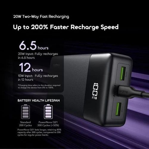 product_image_name-Oraimo-PowerNova Q21 20000mAh  22.5W Type-C & Micro-USB Input Fast Charging Power Bank-5