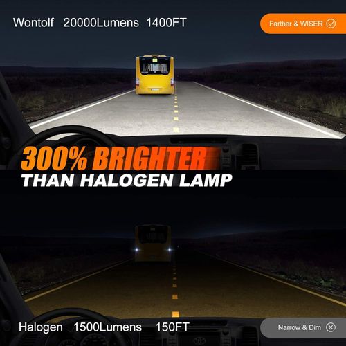 Generic Elite Class GT300 Universal Vehicle Led Headlight Bulbs (Max) - H7 - image 3