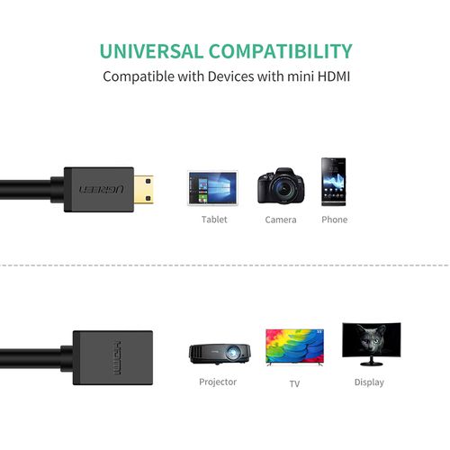 UGREEN Mini HDMI Adapter Cable Adapter Support 4K