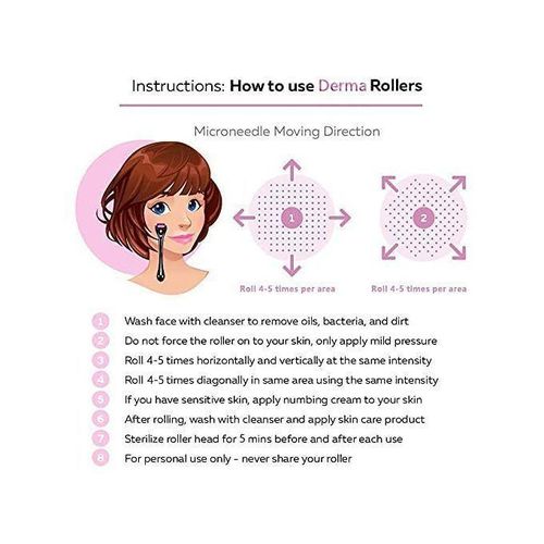 Derma Roller Micro Needle Hair Growth Stimulator - 1.5mm - image 4