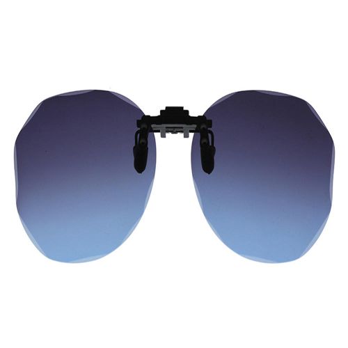 UV protection for sunglasses and glasses (UV400 Filter)