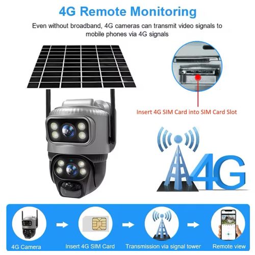 product_image_name-Generic-Original V380 Dual Lens 4G SIM Camera Solar With PIR Human Detection Night Vision Waterproof Security Video IP Camara 8MP 4K Battery CCTV Monitor-4