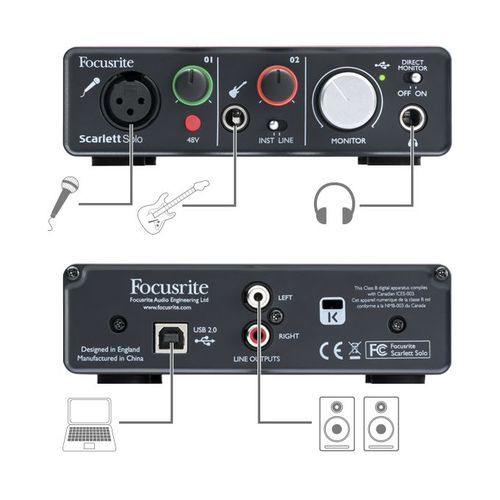 Focusrite Scarlett 2i2 (3rd Gen) USB Audio Interface with Pro Tools