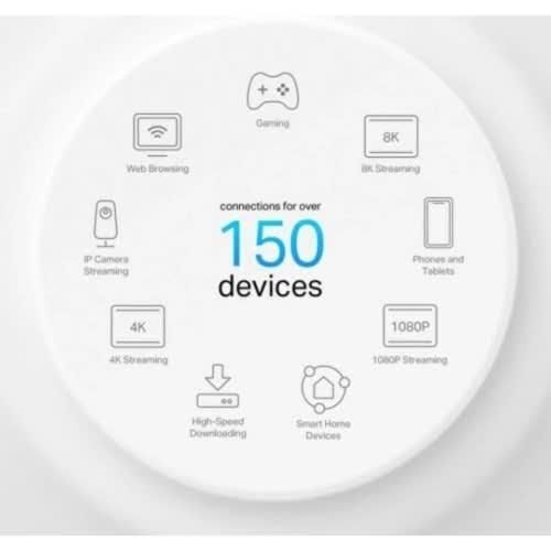 TP Link Deco X50-poe Ax3000 Whole Home Mesh Wifi 6 System 3 Packs - image 3