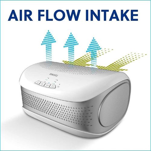 Homedics totalclean desktop air hot sale purifier replacement filters