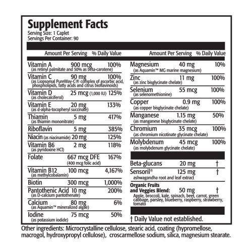 product_image_name-Res-Q-WOMEN 360 One-a-Day Multivitamin (3-Months)-2