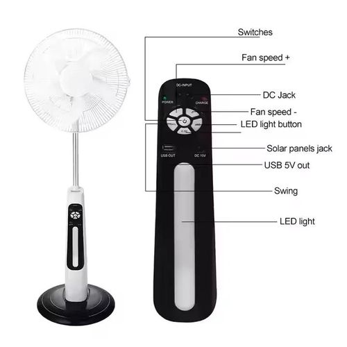 product_image_name-Solar power-16inch rechargeable solar fan -3