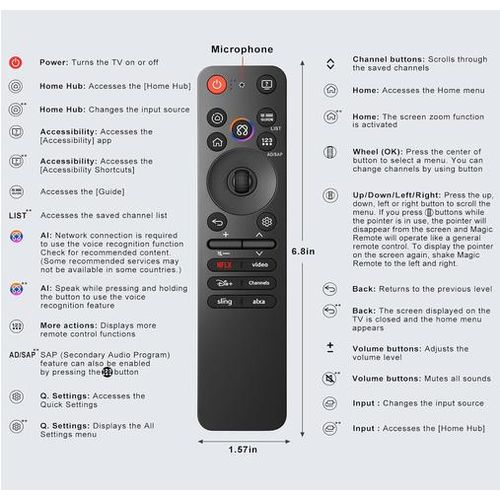 LG AI Magic Replacement Remote Control Replacement for Smart TV Models  OLED, QNED, NanoCell,...- With, Voice Control & Shortcut Keys - image 5