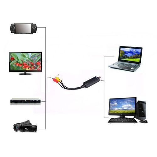 Generic Easy Cap USB 2.0 Video TV DVD VHS DVR Capture Adapter -Audio & Video Capture Card - image 5