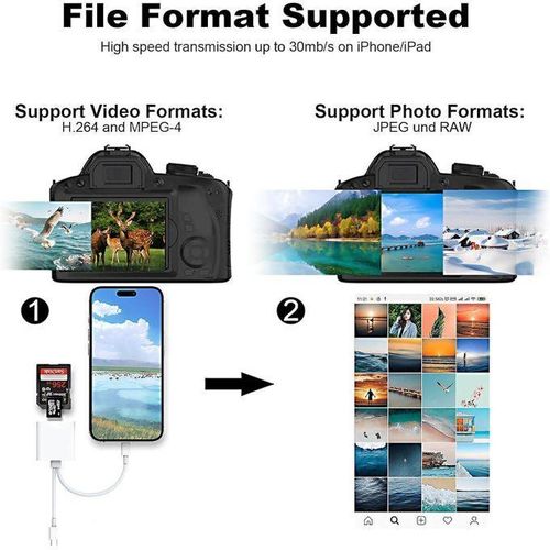 Generic 4 in 1 SD Card Reader for iPhone, iPad, USB C and Lightning Dual Port SD Card Adapter, Memory Card Reader for Camera Adapter, - image 3