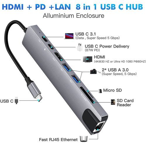 Powered USB Hub with TF/SD Card Reader, 8-Port USB 3.0 Hub with 6 USB