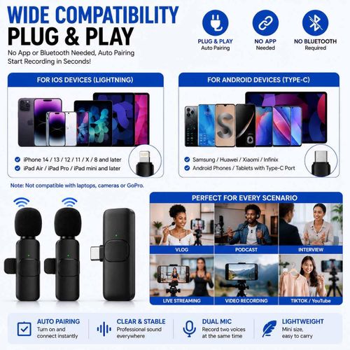 CAPro Wireless Lavalier Microphone Dual Clip-On Mini Mic Plug & Play Noise Reduction For iPhone Android Type-C Video Recording Vlog Interview TikTok - image 3