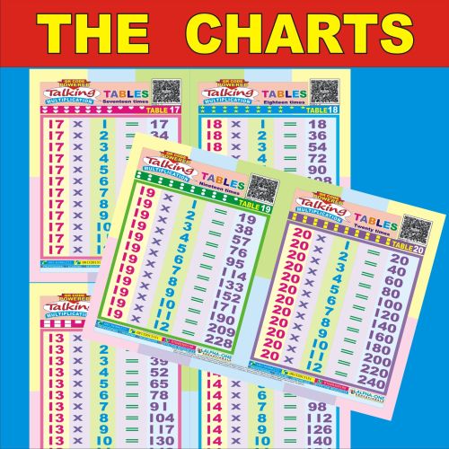 product_image_name-Generic-MULTIPLICATION TABLES 1 TO 20 WITH QR CODE AUDIO – The Magic Key To make your kid a Smart Mathematician.-7