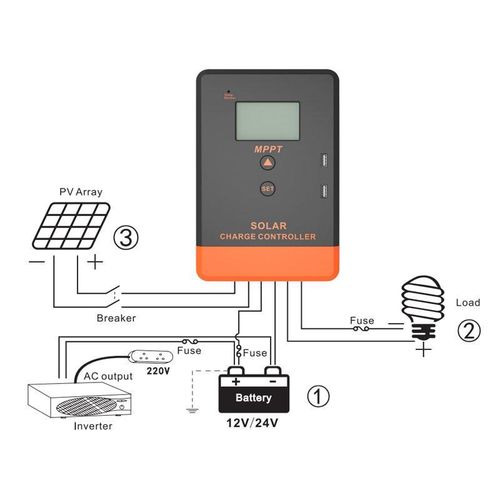 PowMr PowMr 20A MPPT Solar Charger Controller 12V 24V 60Vdc - image 6