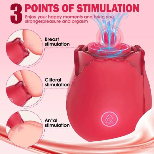 Generic Red Rose Clit Stimulator & Sucking Pet. - image 2