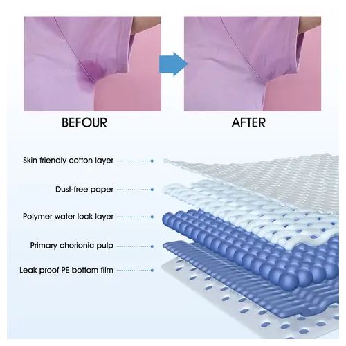 Aliver Underarm Sweat Pads Armpit Pads Deodorant 28pcs (1pk