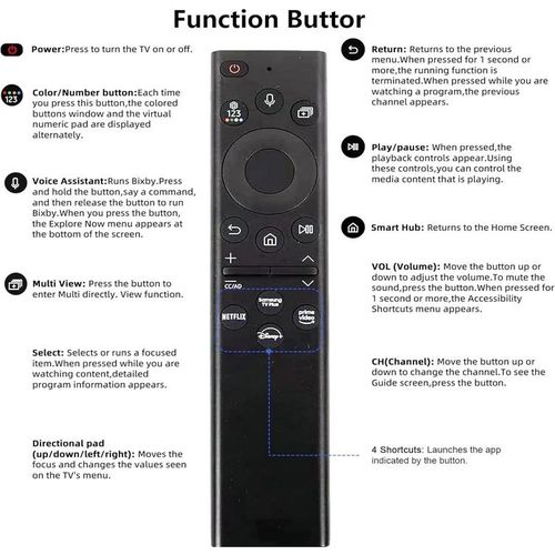 Samsung Smart TV Replacement Remote (With Voice Control)  4K SMART ULTRA HDTV - image 2