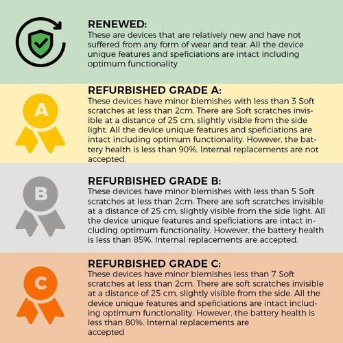 product_image_name-Renewed-Oppo A56 5G Smartphone 5000mAh 6.5" 2-SIM 8GB RAM 256GB ROM 13MP Side  Fingerprint+Face identify Android- Blue-7