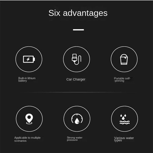 product_image_name-Generic-Portable Cordless High Pressure Multi Purpose Car Washer-6