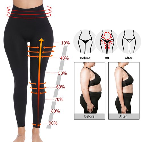 Women Sculpting Sleep Leg Legging High Waist Skinny Pants Slimming Leggings  Thigh Slimmer Pants