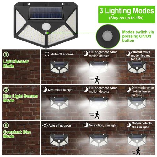 WakeView 2pcs 100 LEDs Solar Wall Lights with Motion Sensor Night Light Outdoor Light - image 7
