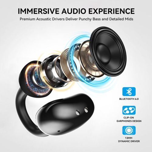 FOOMEE PF01 Clip-on Open-back Headphones with Touch Controls and Stable Bluetooth 6.0 Connection - image 3