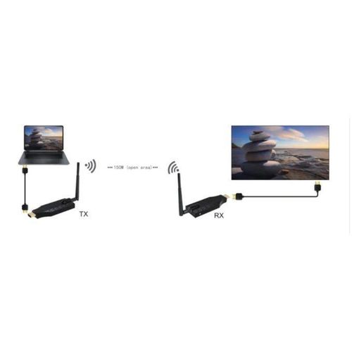Generic 150M Wireless HDMI Transmitter and Receiver - image 2