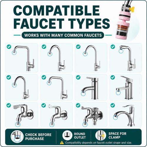 Cloudoon Kitchen Faucet Water Filter 6-Layer Purifier Tap Attachment for Sink–Pink - image 5