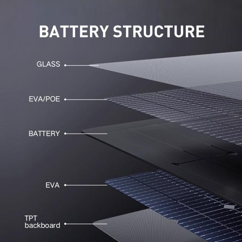 product_image_name-HITHIUM-250W 33V Monocrystalline Solar Panel-3