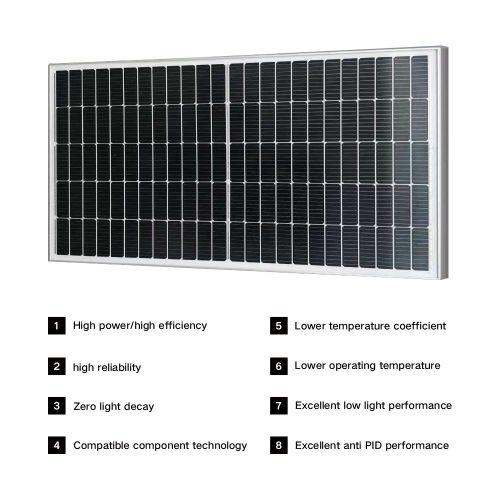 product_image_name-HITHIUM-250W 33V Monocrystalline Solar Panel-5