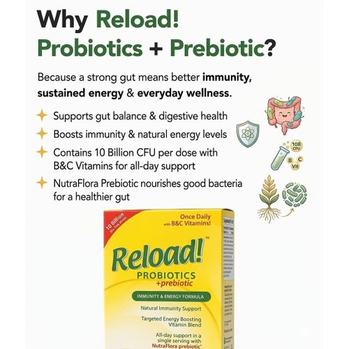 Reload Probiotics + Prebiotics Immunity and Energy Formula - 30 Sachets - image 4