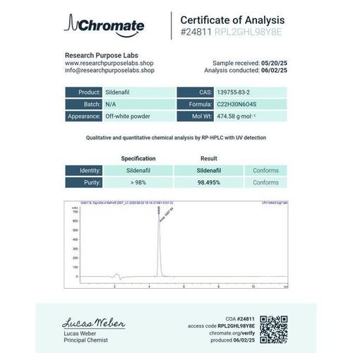product_image_name-Rpl-Male enhancement Sildenafi 30 Capsules-2