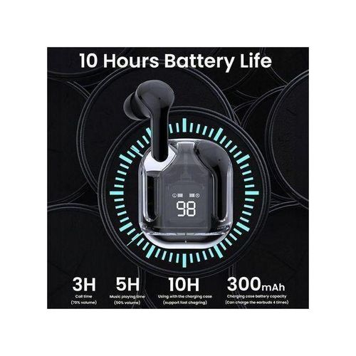 Generic Ultrapods Max Wireless 5.3 TWS Earbuds - Black - image 5