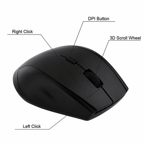 JUZEE 2.4G Wireless Mouse With USB Receiver, 600/800/1200 DPI Optical Mouse For Laptop, PC & Office - image 5
