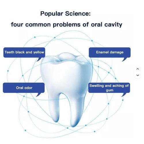 product_image_name-Generic-DOCTOR RECOMMENDED  Natural Mint Gel for Teeth Brightening, Plaque Removal & Toothache Protection - 3PCS-2