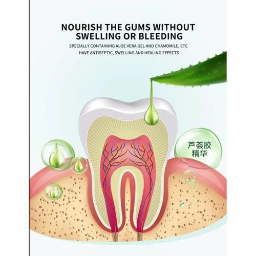 product_image_name-Generic-DOCTOR RECOMMENDED  Natural Mint Gel for Teeth Brightening, Plaque Removal & Toothache Protection - 3PCS-4