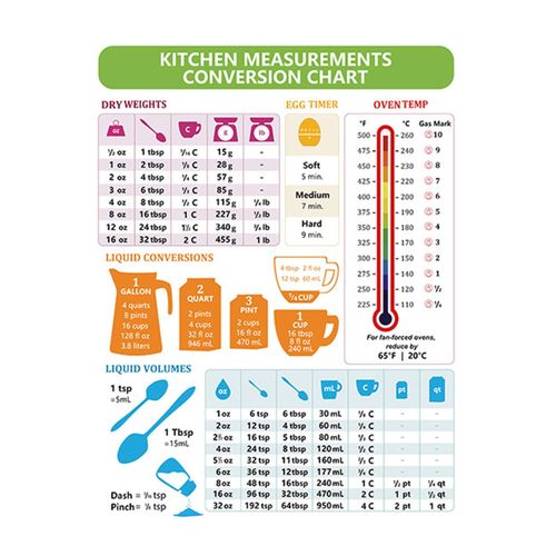Generic kitchen measurement cheat sheet magnet kitchen helper for