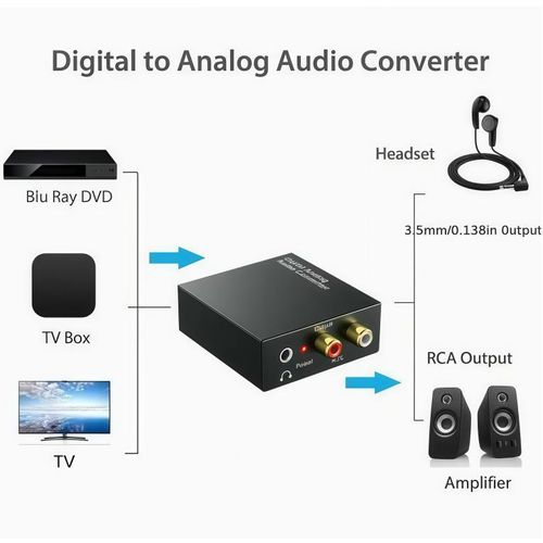 Generic Digital to Analog Audio Converter - Coaxial/Toslink Input, RCA Output, Black - image 8