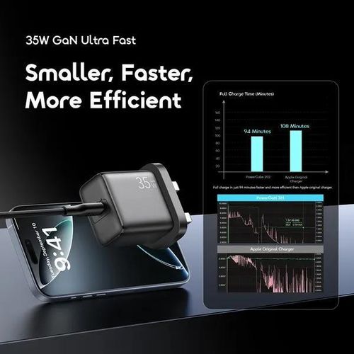Oraimo PowerGaN 35W GaN Ultra Fast Type C Charger Kit - image 3