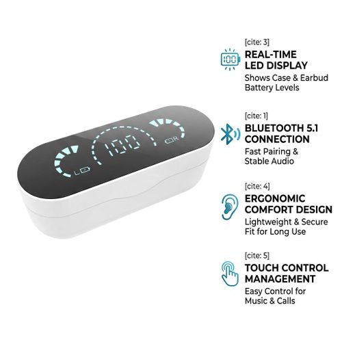 Winwolf Earpods Bluetooth 5.1 TWS Earbuds with LED Display-White - image 7