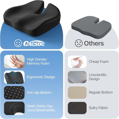 product_image_name-TodyJeyHo-Seat Cushion, Extra Large Memory Foam Cushion for Office Chair Cushions, Ergonomic Cushions Pad Pillow for Pressure Relief Sciatica & Pain Relief for Long Sitting-6