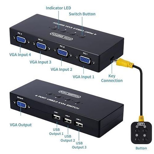 Generic VGA KVM Switch Manual 4-In-1-Out for Controlling Four Computers