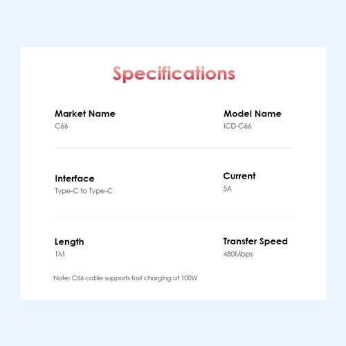 product_image_name-itel-100W PD Super Fast Charging Type-C to Type-C Cable with LED Display ICD-C66-4