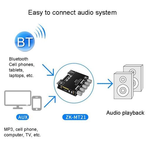 Generic ZK-MT21 50W x 2+100W 2.1 Channel Bluetooth Digital Amplifier Module - image 5