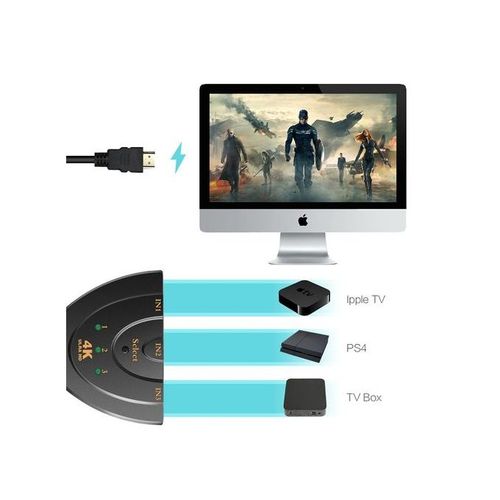 Sungpunet Câble HDMI avec multiprise 3 Ports - 3 entrées et 1 sortie HDMI -  Multiprise pour PC TV HDTV DVD PS3 Xbox Home Cinéma : : High-Tech