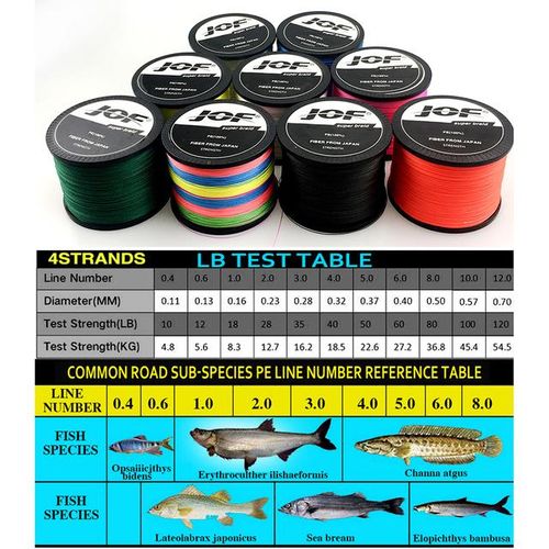 Generic 10000m 500m 1000m 4 Strands Pe Braided Fishing Line 10lb