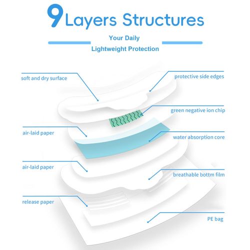 product_image_name-FRISS-Overnight Pads with Wings 360mm Extra Long Heavy Flow Protection for Night Use 6Pack 4pcs/pack-2