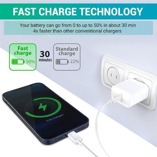 product_image_name-Generic-Pro Ultra White Fast Charging Type-C To Type-C Charger-3