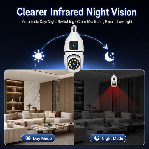 Generic Dual-Lens Bulb Smart Security Camera 360° Panoramic View with Infrared Night Vision & WiFi Connectivity - image 3