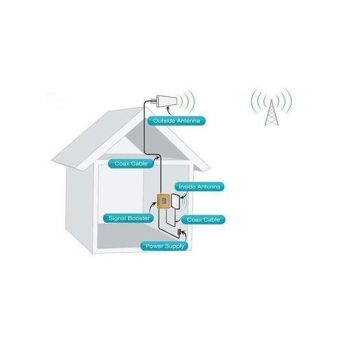 product_image_name-Generic-2G/3G/4G Network  Booster-6